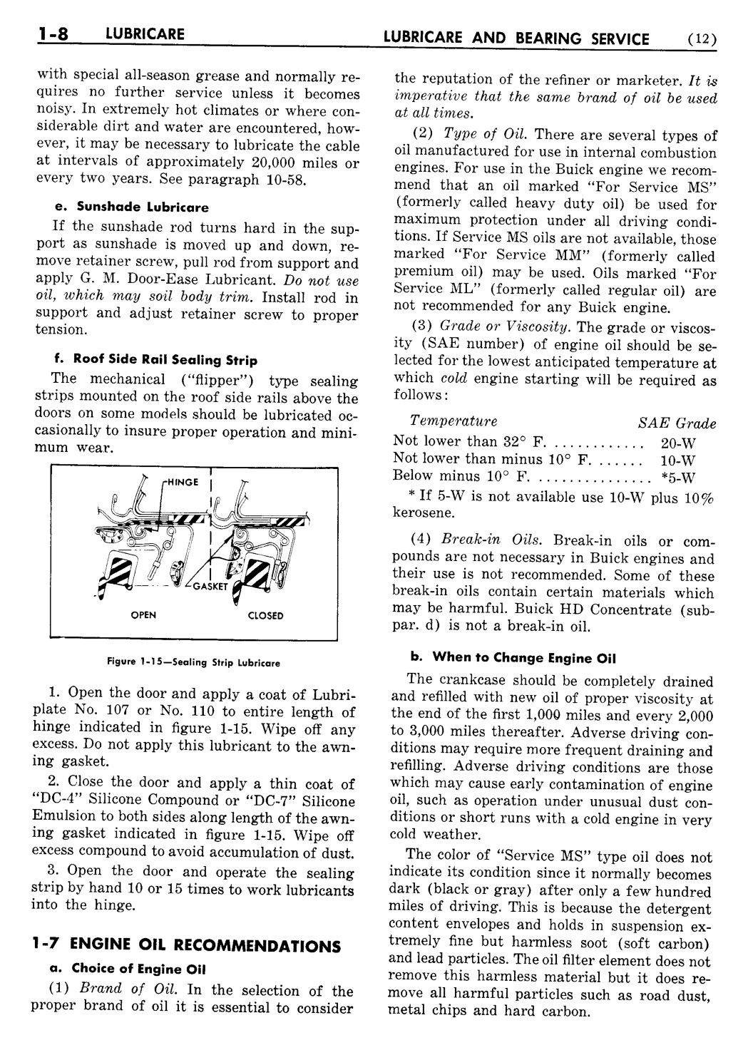 n_02 1954 Buick Shop Manual - Lubricare-008-008.jpg